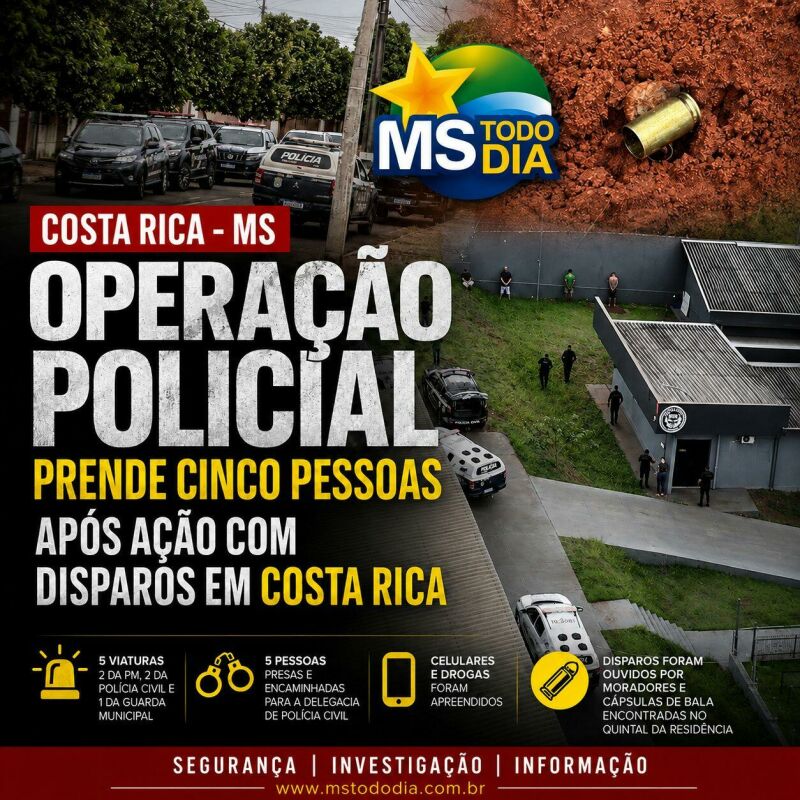 Imagem ilustrativa da matéria Operação policial prende cinco pessoas após ação com disparos no Jardim das Oliveiras em Costa Rica